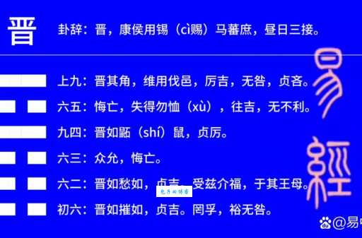 晋是什么意思