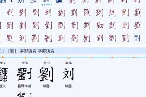 汉字“钢”的读音、意思、用法、释义、造句
