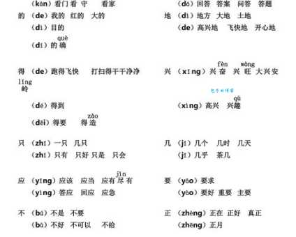 吓的多音字组词信息