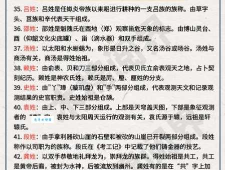 么姓起源与族谱、百家姓排名，有哪些历史名人