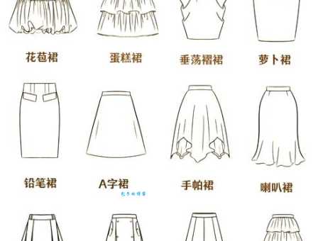 裙是什么意思