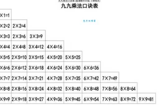 乘的笔顺 解说乘的笔顺及乘的笔画顺序怎么写！