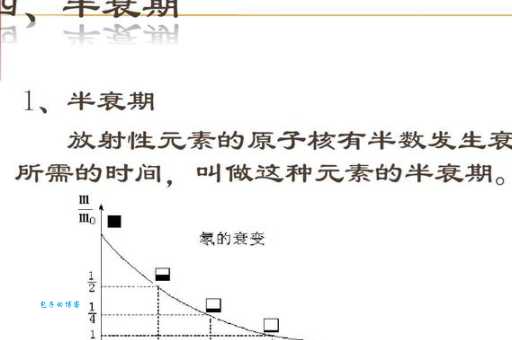 同位素的半衰期是多少 辐射和放射性的区别