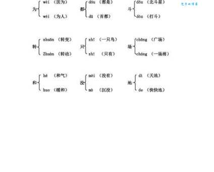 颈的多音字组词信息