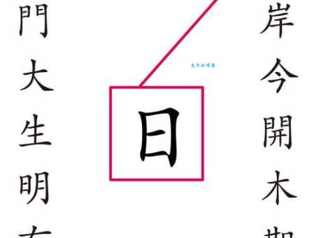 日是什么意思