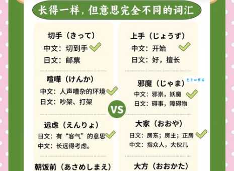 日是什么意思