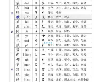 到组词 解答到组词有哪些与到的笔顺怎么写！