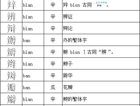 瓣组词_瓣字组词