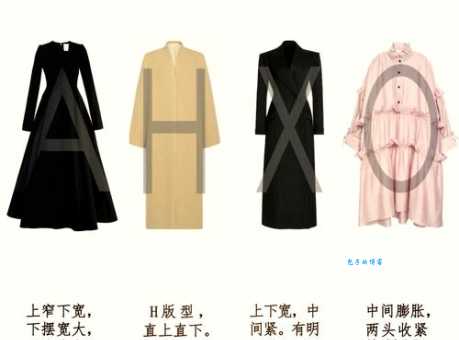 廓是什么意思