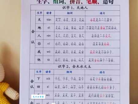 汉字“咧”的读音、意思、用法、释义、造句