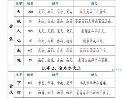 汉字“扳”的读音、意思、用法、释义、造句