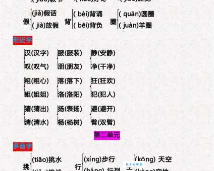 括的多音字组词信息
