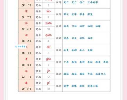 寓组词_寓字组词