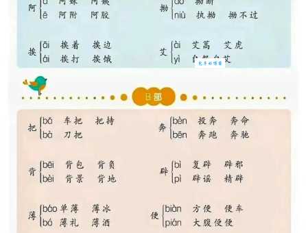 宛的多音字组词信息