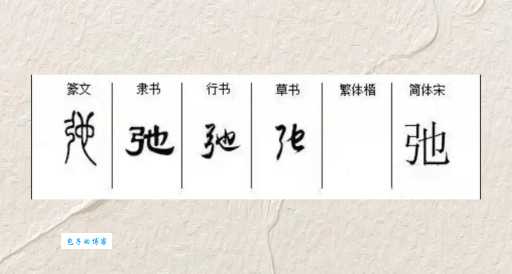 驰组词_驰字组词