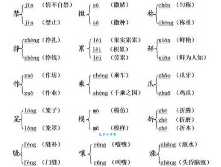 拌的多音字组词信息