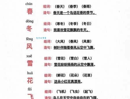 汉字“躲”的读音、意思、用法、释义、造句