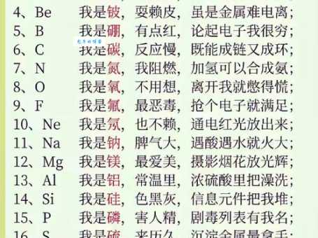 认识化学元素：怕冷怕热的金属——锡