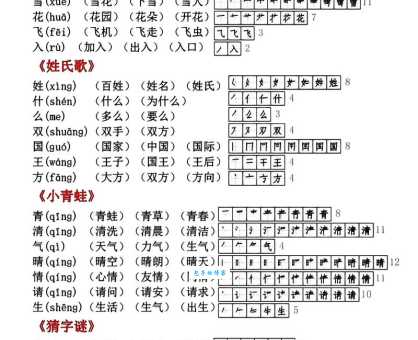 专组词 解答专组词有哪些与专的笔顺怎么写！