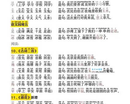 汉字“呐”的读音、意思、用法、释义、造句