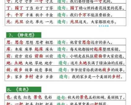 汉字“盆”的读音、意思、用法、释义、造句