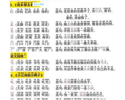 汉字“盆”的读音、意思、用法、释义、造句