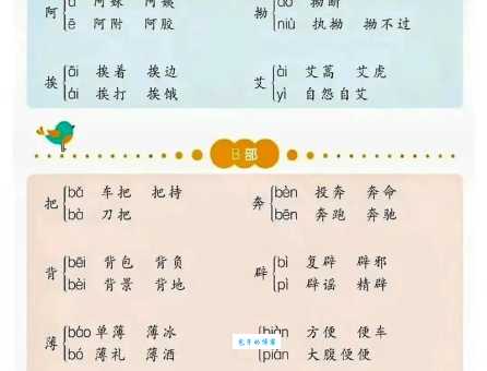 哇的多音字组词信息