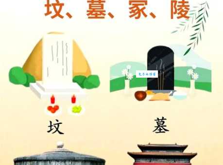 墓组词_墓字组词