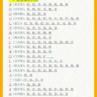 汉字“瓣”的读音、意思、用法、释义、造句