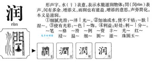 润是什么意思