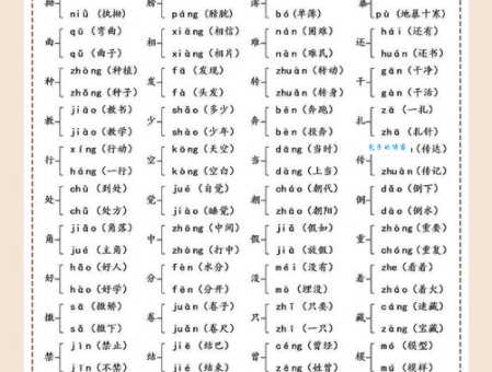 填的多音字组词信息