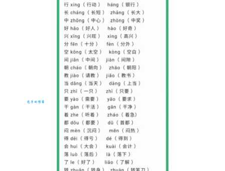 吧的多音字组词信息