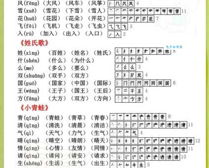 侦组词_侦字组词