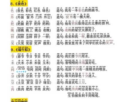 汉字“剃”的读音、意思、用法、释义、造句