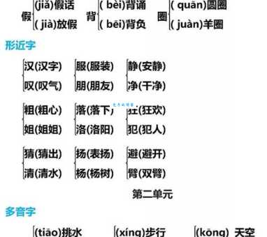 椅的多音字组词信息
