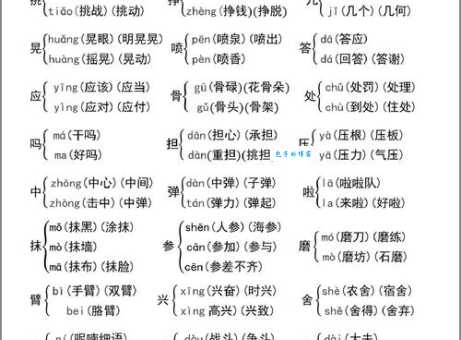 椅的多音字组词信息