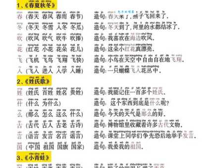 汉字“襄”的读音、意思、用法、释义、造句