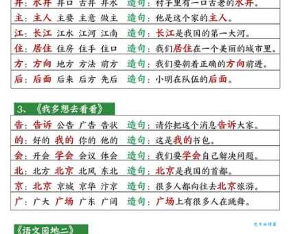 汉字“殖”的读音、意思、用法、释义、造句
