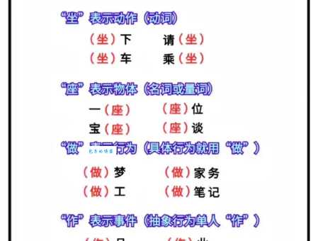 汉字“座”的读音、意思、用法、释义、造句