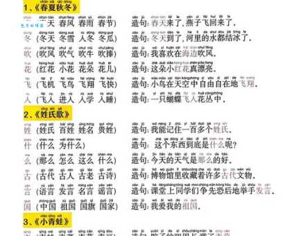 汉字“慰”的读音、意思、用法、释义、造句