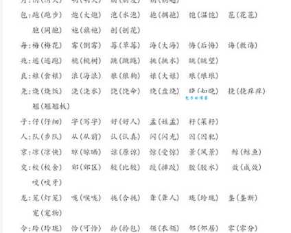 拌组词_拌字组词