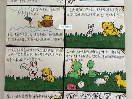 儿童绘本故事《十二生肖的故事》