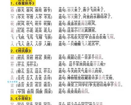 汉字“纪”的读音、意思、用法、释义、造句