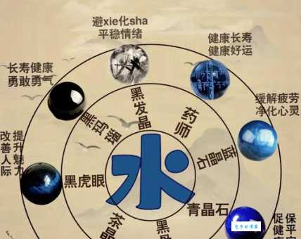 火是什么意思