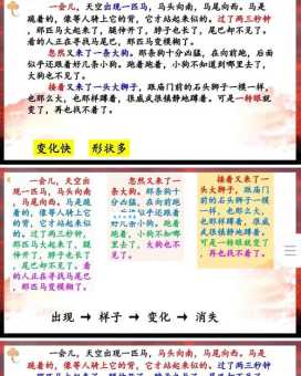 少儿科普知识：云真的被火烧了吗？【火烧云是怎样形成的】