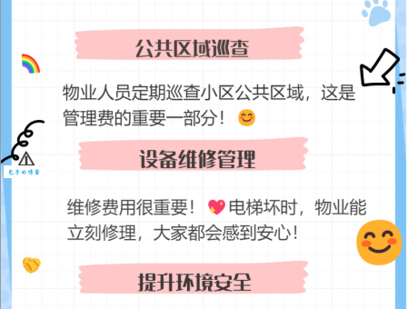 费是什么意思