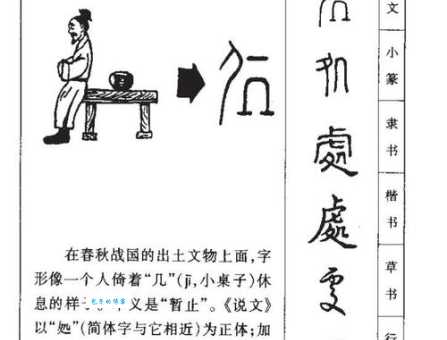 处的组词 解答处的组词有哪些与到处的处的组词怎么组