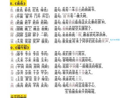 汉字“膝”的读音、意思、用法、释义、造句
