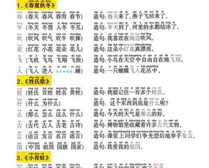 汉字“啦”的读音、意思、用法、释义、造句