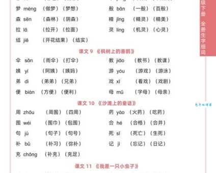 模组词 解答模组词有哪些与模糊的模组词怎么组！